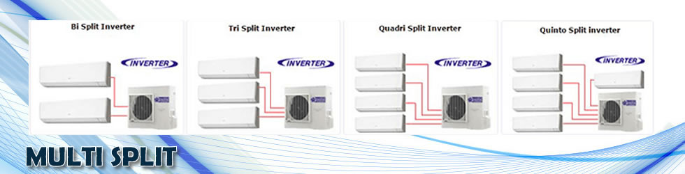 MULT SPLIT Inverter - Difusor ar condicionado